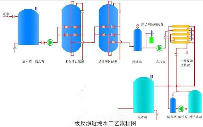 戳我试试