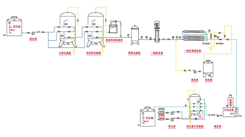 戳我试试 戳我试试