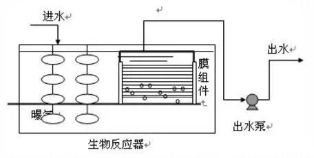 戳我试试